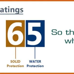 انواع استانداردهای IP و معنای آنها