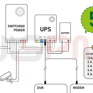نقشه نصب یو پی اس دوربین مداربسته